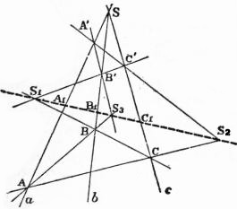 geometry example