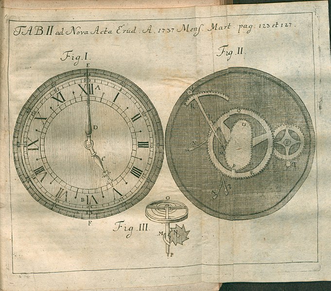 1737 drawing of a watch