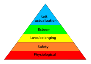Maslow's Hierarchy Of Needs - luxury now being a "need"