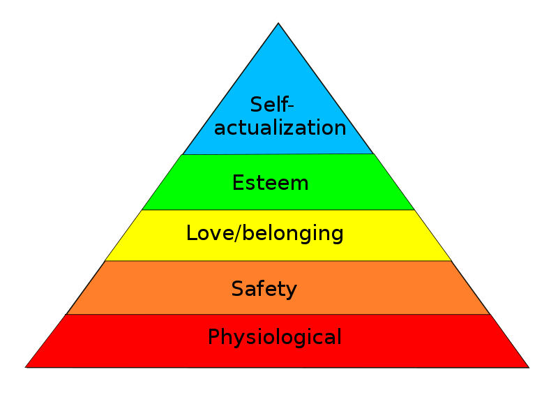 Maslow's Hierarchy Of Needs - luxury now being a "need".